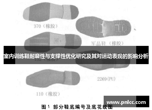 室内训练鞋耐磨性与支撑性优化研究及其对运动表现的影响分析
